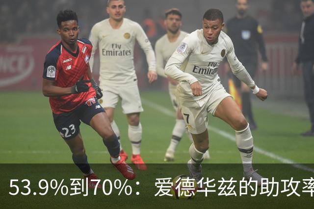 53.9%到70%：爱德华兹的助攻率，揭开了控卫的真相